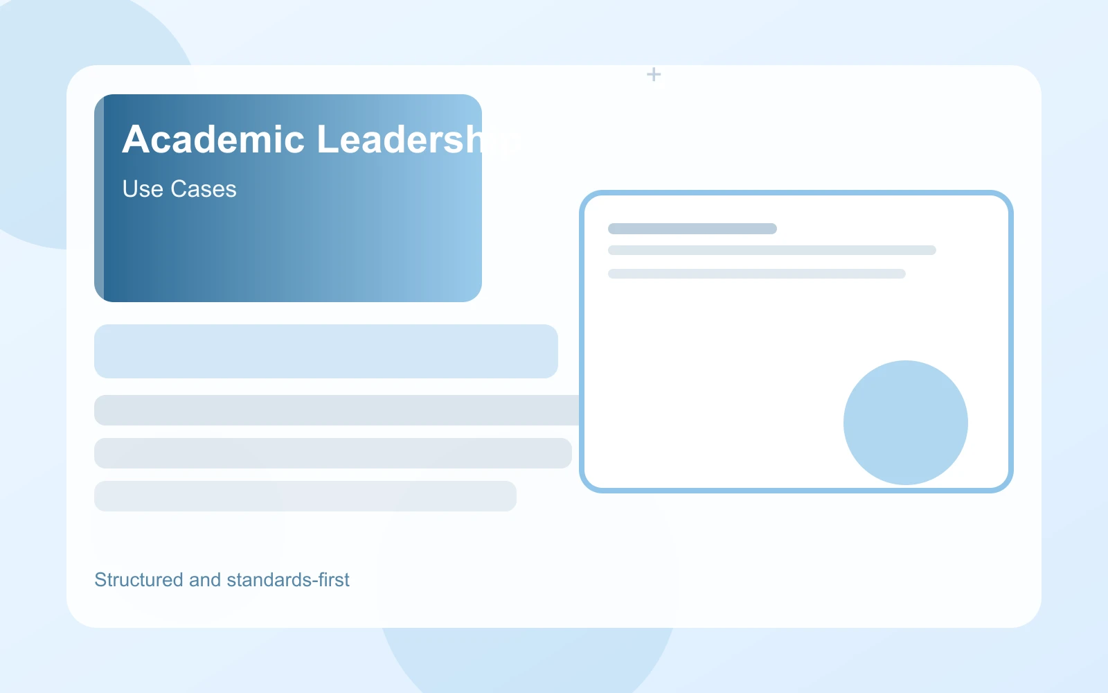Academic leadership use cases